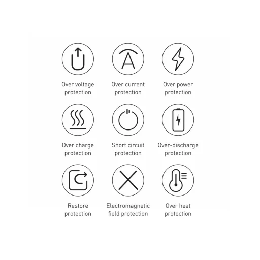 Baseus Bipow gyors töltésű power bank 10000mAh 20W fehér (Overseas Edition) + USB-A - Micro USB kábel 0.25m fehér (PPBD050502) - 13