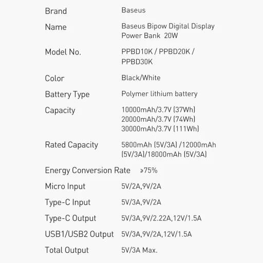 Baseus Bipow gyors töltésű power bank 10000mAh 20W fehér (Overseas Edition) + USB-A - Micro USB kábel 0.25m fehér (PPBD050502) - 17