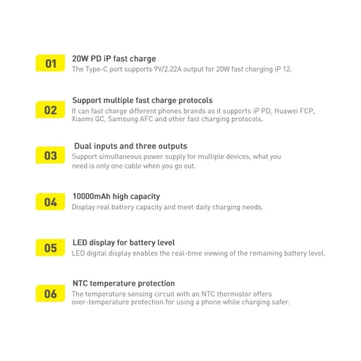 Baseus Bipow gyors töltésű power bank 10000mAh 20W fehér (Overseas Edition) + USB-A - Micro USB kábel 0.25m fehér (PPBD050502) - 18