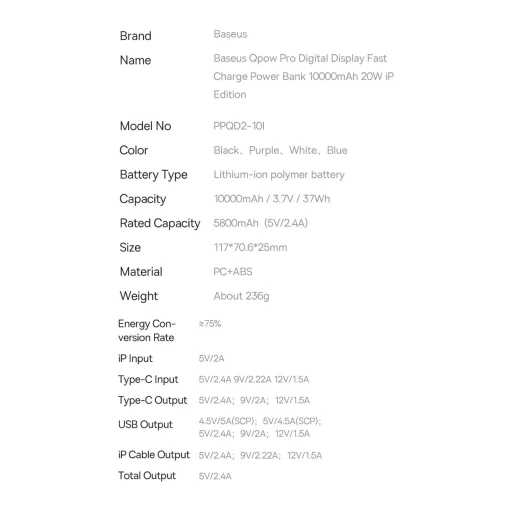 Powerbank 10000mAh 20W Baseus Qpow Pro Overseas Edition + USB-C 3A kábel - Fekete - 20