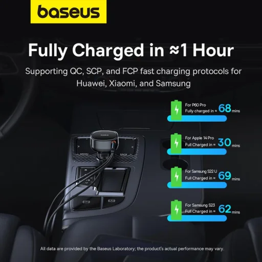 Baseus Enjoyment Pro USB-C (female) / USB-C (male) 60W autós töltő - fekete - 8