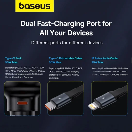 Baseus Enjoyment Pro USB-C (female) / USB-C (male) 60W autós töltő - fekete - 9