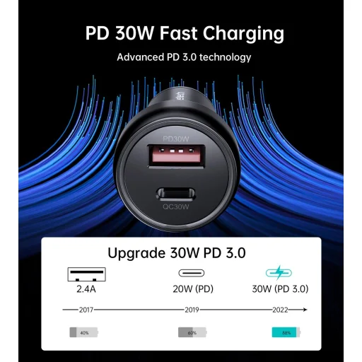 Choetech TC0014 USB-C USB-A PD 60W autós töltő LED háttérvilágítással - fekete - 10