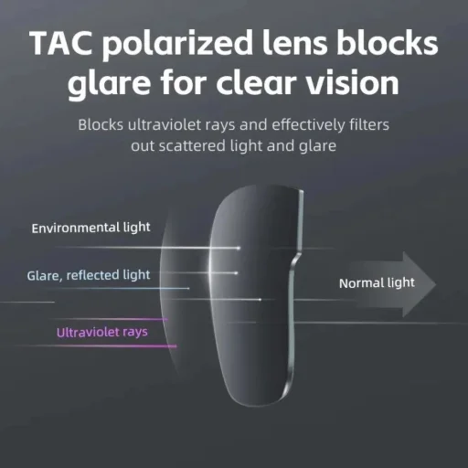 Rockbros SP304 polarizált kerékpáros szemüveg - szürke - 6