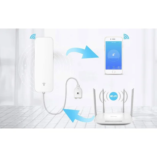 Okos vízszivárgás / áradás érzékelő Gosund S5 - 5