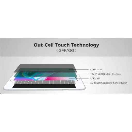 iPhone 8/SE2020/SE2022 LCD kijelző és érintőegység fekete H03G - 3