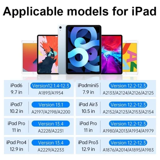 Choetech kapacitív stylus toll iPad-hez (aktív) fehér (HG04) - 8