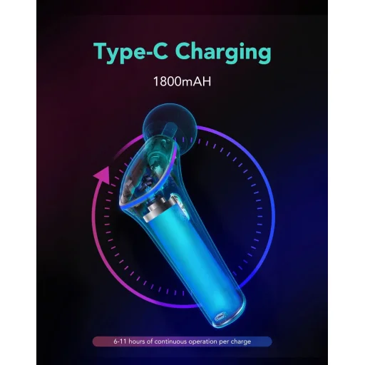 SKG F5-EN masszázspisztoly az egész testre - fehér - 18