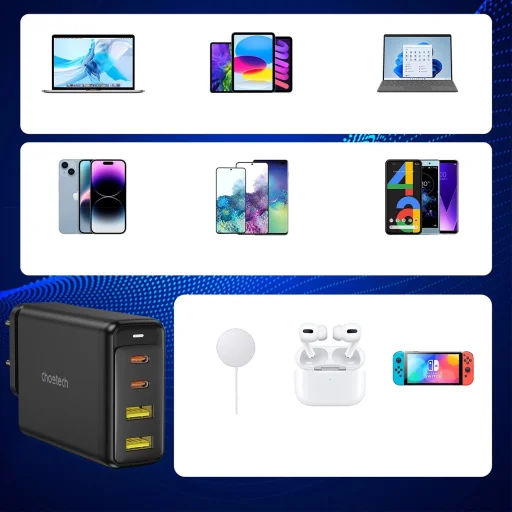 Choetech GaN 140W 4 portos töltő (2x USB C, 2x USB) fekete (PD6005) - 8