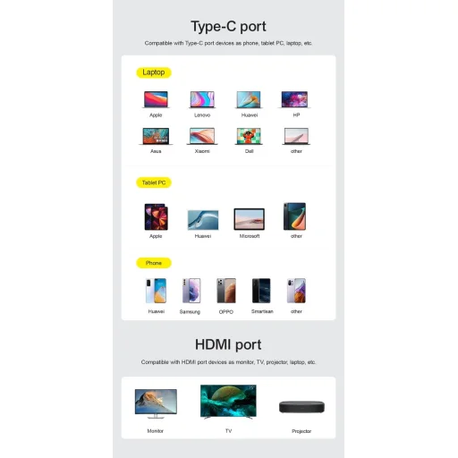 USB-C - HDMI kábel Joyroom SY-20C1 szögletes 4K 60Hz 2m – szürke - 7