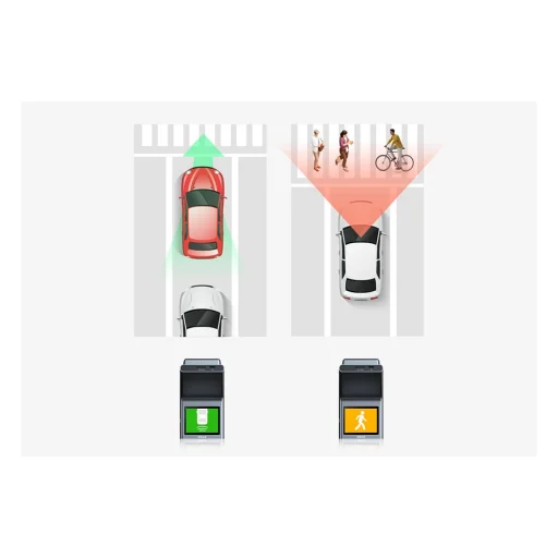 Botslab G300H Pro autós kamera 2304p@30fps - 5