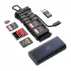 Pro kártyaolvasó FREEWELL CF A/B, SD, TF thumbnail
