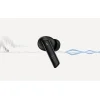 QCY HT05 TWS earphones, ANC (black) thumbnail