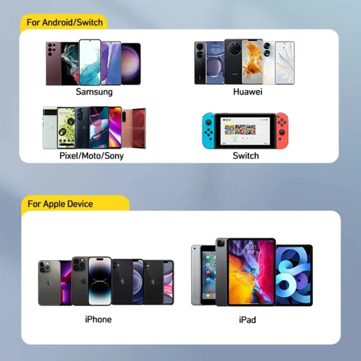 Wozinsky CUWCW 2.4A 2 x USB-A hálózati töltő adapter - fehér - 15