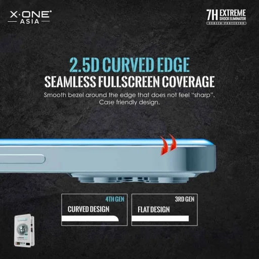 X-ONE Extreme Shock Eliminator 4th gen. üvegfólia - iPhone 13 Pro Max/14 Plus - 10