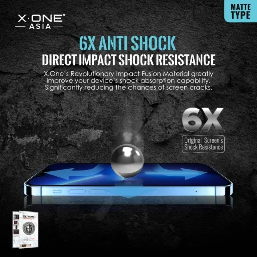 X-ONE Extreme Shock Eliminator 4. generáció (Matt Sorozat) - iPhone 13 Pro Max/14 Plus üvegfólia - 5