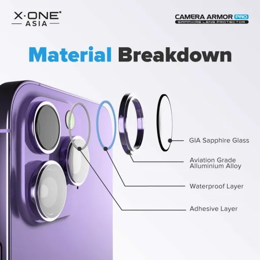 X-ONE Sapphire Camera Armor Pro üvegfólia - iPhone 15 Pro/15 Pro Max - 11