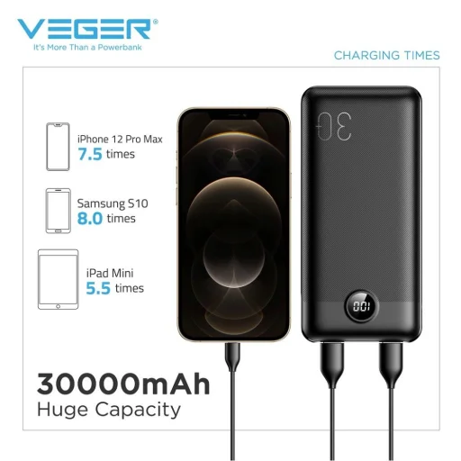 VEGER powerbank 30 000 mAh PD QC3.0 3A 20W L30 (W3008PD) fekete - 21